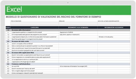 esempio gg fornitore|valutazione di rischi fornitori.